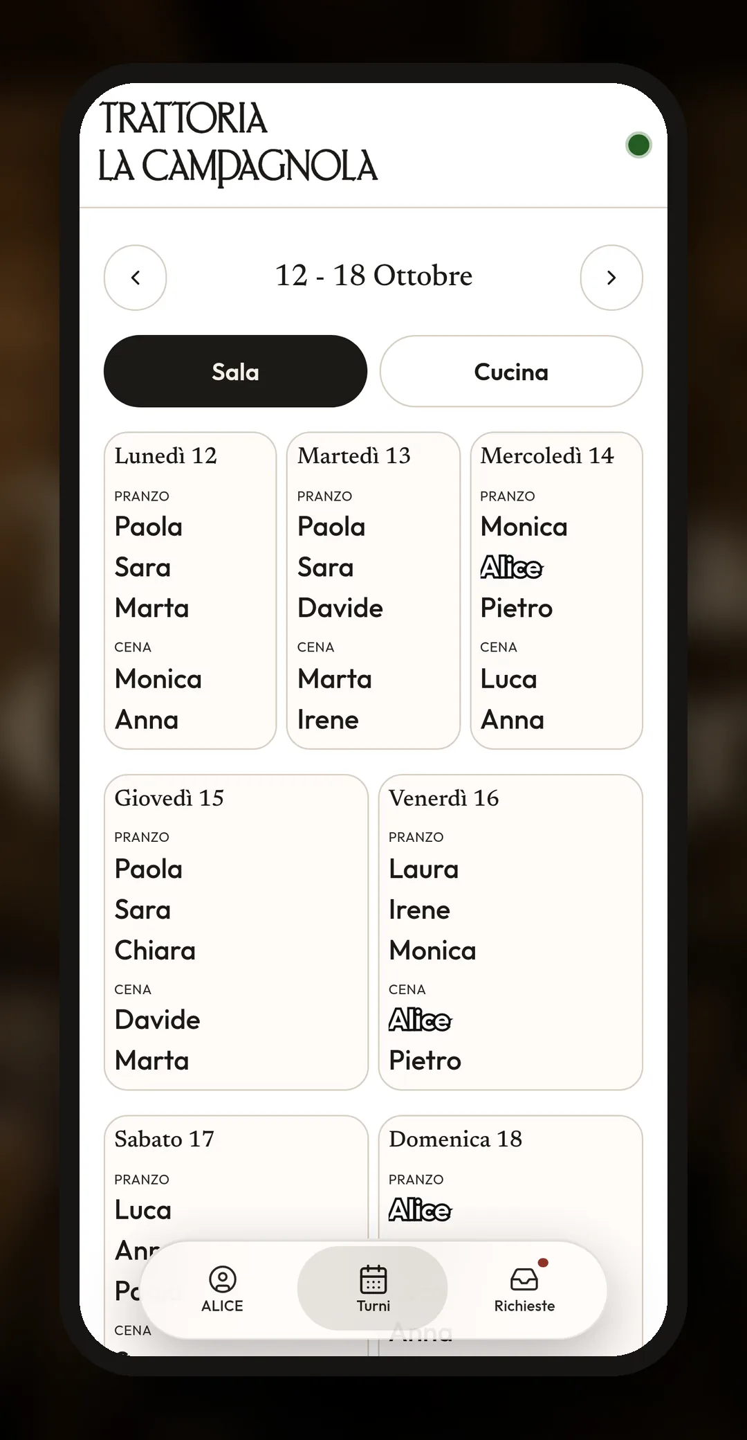 I turni della settimana in sala